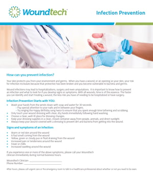 preventing wound infection